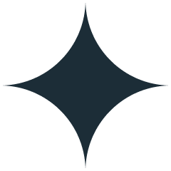 Best Digital Marketer