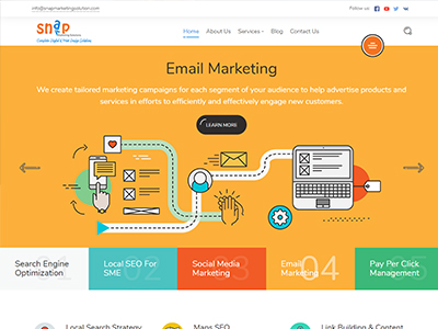 Best Digital Marketer